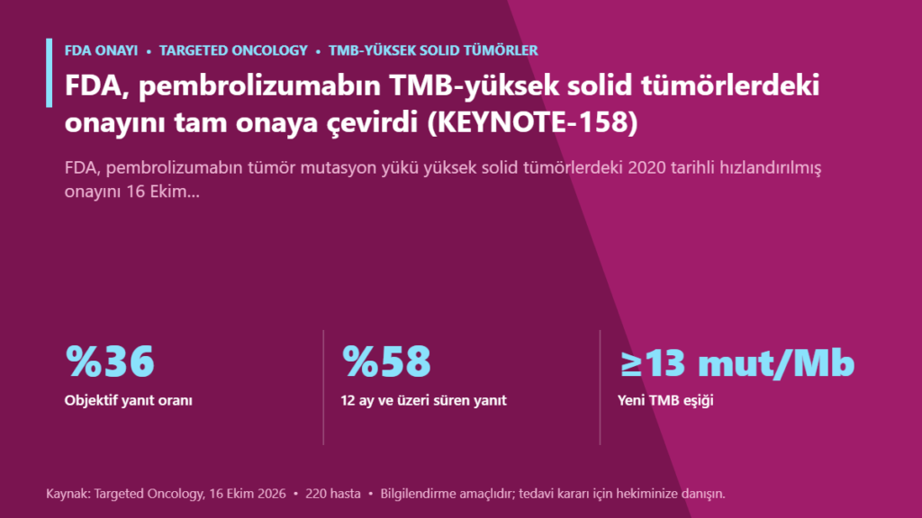 FDA, pembrolizumabın TMB-yüksek solid tümörlerdeki onayını tam onaya çevirdi (KEYNOTE-158)