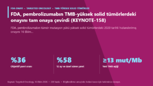FDA, pembrolizumabın TMB-yüksek solid tümörlerdeki onayını tam onaya çevirdi (KEYNOTE-158)