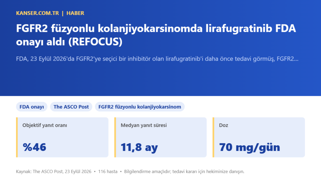 FGFR2 füzyonlu kolanjiyokarsinomda lirafugratinib FDA onayı aldı (REFOCUS)