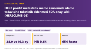 HER2 pozitif metastatik meme kanserinde idame tedavisine tukatinib eklenmesi FDA onayı aldı (HER2CLIMB-05)
