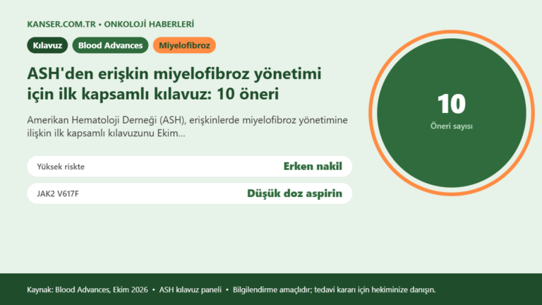 ASH’den erişkin miyelofibroz yönetimi için ilk kapsamlı kılavuz: 10 öneri