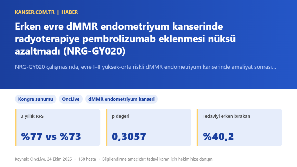 Erken evre dMMR endometriyum kanserinde radyoterapiye pembrolizumab eklenmesi nüksü azaltmadı (NRG-GY020)