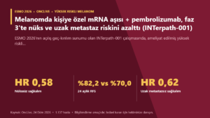 Melanomda kişiye özel mRNA aşısı + pembrolizumab, faz 3’te nüks ve uzak metastaz riskini azalttı (INTerpath-001)