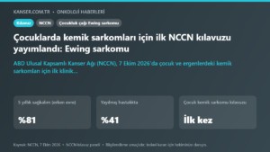 Çocuklarda kemik sarkomları için ilk NCCN kılavuzu yayımlandı: Ewing sarkomu