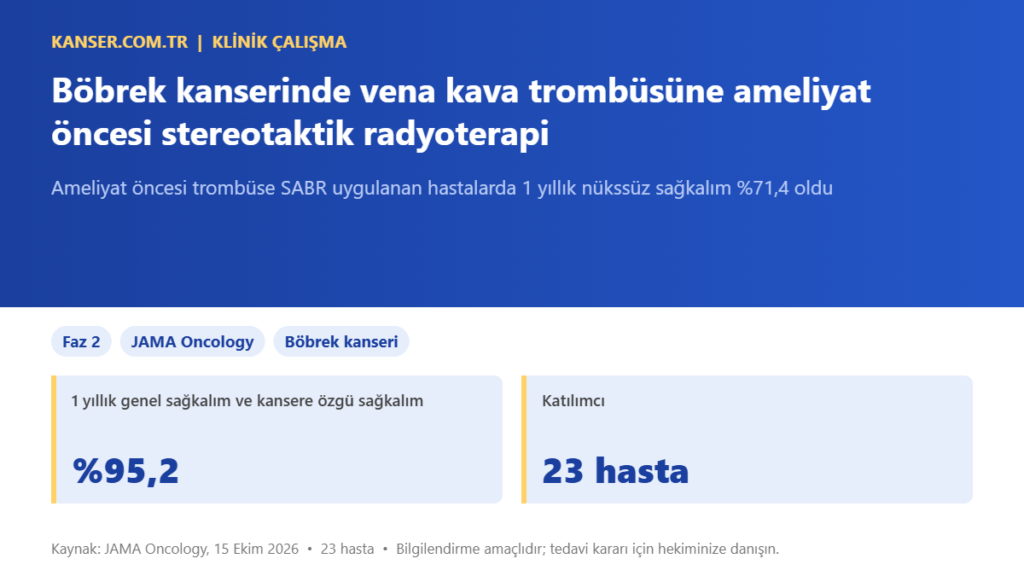 Böbrek kanserinde vena kava trombüsüne ameliyat öncesi stereotaktik radyoterapi