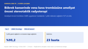 Böbrek kanserinde vena kava trombüsüne ameliyat öncesi stereotaktik radyoterapi