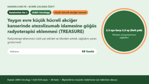 Yaygın evre küçük hücreli akciğer kanserinde atezolizumab idamesine göğüs radyoterapisi eklenmesi (TREASURE)
