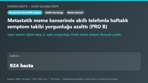 Metastatik meme kanserinde akıllı telefonla haftalık semptom takibi yorgunluğu azalttı (PRO B)