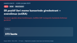 ER pozitif ileri meme kanserinde giredestrant + everolimus (evERA)