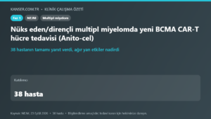 Nüks eden/dirençli multipl miyelomda yeni BCMA CAR-T hücre tedavisi (Anito-cel)