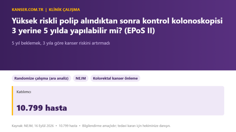 Yüksek riskli polip alındıktan sonra kontrol kolonoskopisi 3 yerine 5 yılda yapılabilir mi? (EPoS II)