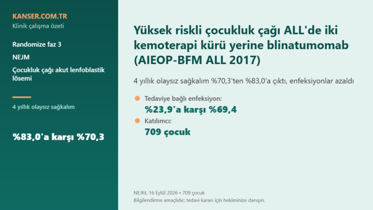 Yüksek riskli çocukluk çağı ALL’de iki kemoterapi kürü yerine blinatumomab (AIEOP-BFM ALL 2017)