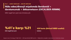Nüks eden/dirençli miyelomda iberdomid + daratumumab + deksametazon (EXCALIBER-RRMM)