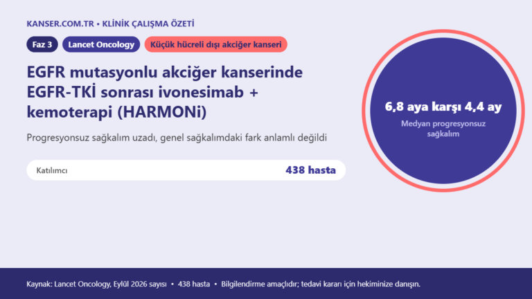 EGFR mutasyonlu akciğer kanserinde EGFR-TKİ sonrası ivonesimab + kemoterapi (HARMONi)