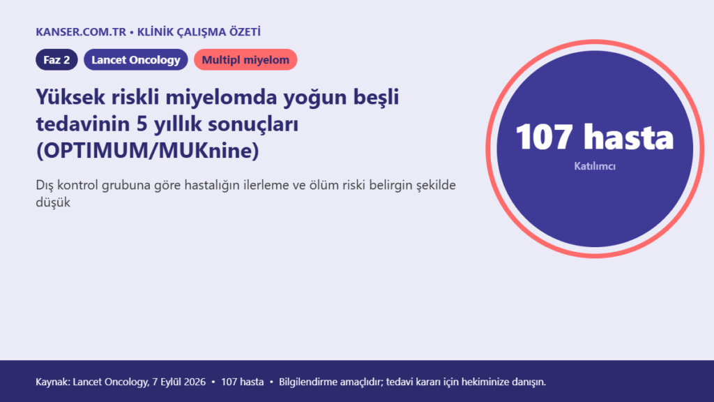 Yüksek riskli miyelomda yoğun beşli tedavinin 5 yıllık sonuçları (OPTIMUM/MUKnine)