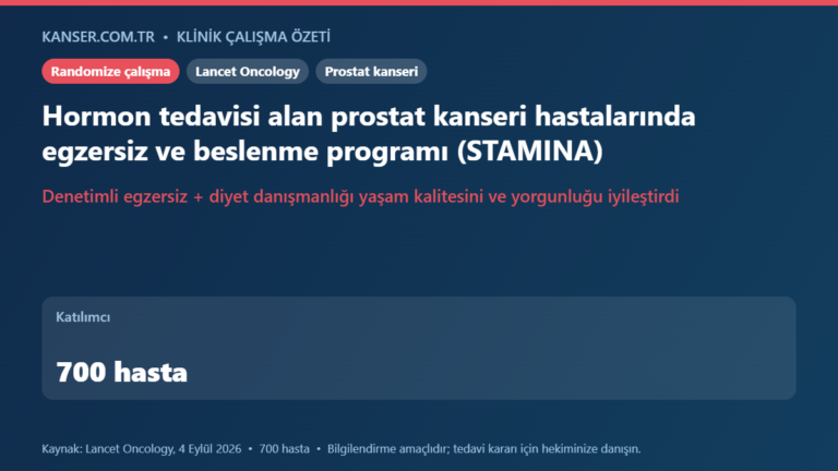 Hormon tedavisi alan prostat kanseri hastalarında egzersiz ve beslenme programı (STAMINA)
