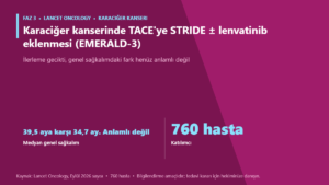 Karaciğer kanserinde TACE’ye STRIDE ± lenvatinib eklenmesi (EMERALD-3)