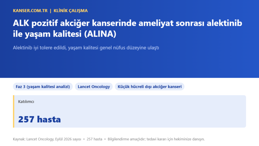 ALK pozitif akciğer kanserinde ameliyat sonrası alektinib ile yaşam kalitesi (ALINA)