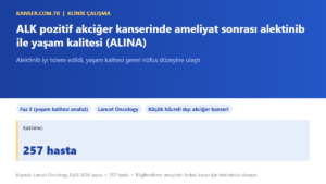 ALK pozitif akciğer kanserinde ameliyat sonrası alektinib ile yaşam kalitesi (ALINA)