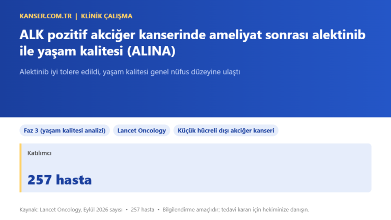 ALK pozitif akciğer kanserinde ameliyat sonrası alektinib ile yaşam kalitesi (ALINA)