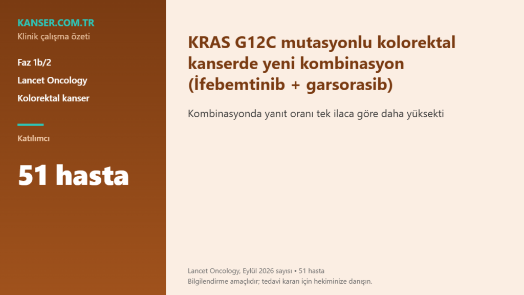 KRAS G12C mutasyonlu kolorektal kanserde yeni kombinasyon (İfebemtinib + garsorasib)
