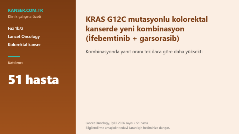 KRAS G12C mutasyonlu kolorektal kanserde yeni kombinasyon (İfebemtinib + garsorasib)
