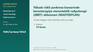 Yüksek riskli pankreas kanserinde kemoterapiye stereotaktik radyoterapi (SBRT) eklenmesi (MASTERPLAN)