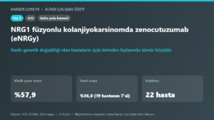 NRG1 füzyonlu kolanjiyokarsinomda zenocutuzumab (eNRGy)
