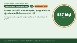 Kanser tedavisi sonrası uyku, yorgunluk ve ağrıda mindfulness ve tai chi