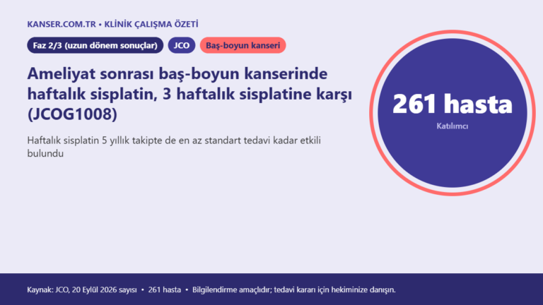Ameliyat sonrası baş-boyun kanserinde haftalık sisplatin, 3 haftalık sisplatine karşı (JCOG1008)