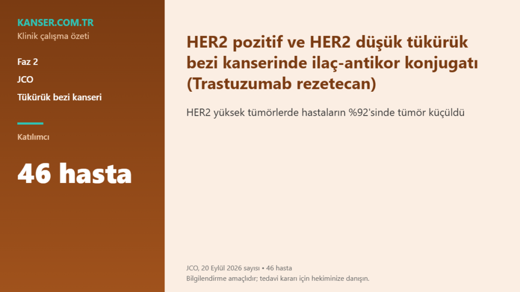 HER2 pozitif ve HER2 düşük tükürük bezi kanserinde ilaç-antikor konjugatı (Trastuzumab rezetecan)
