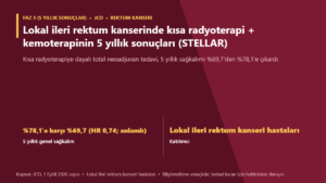 Lokal ileri rektum kanserinde kısa radyoterapi + kemoterapinin 5 yıllık sonuçları (STELLAR)