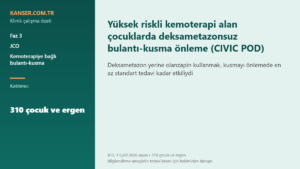 Yüksek riskli kemoterapi alan çocuklarda deksametazonsuz bulantı-kusma önleme (CIVIC POD)