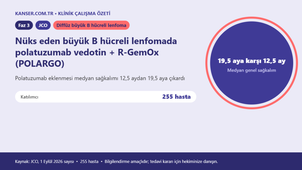 Nüks eden büyük B hücreli lenfomada polatuzumab vedotin + R-GemOx (POLARGO)