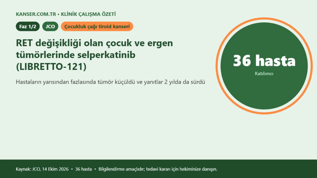 RET değişikliği olan çocuk ve ergen tümörlerinde selperkatinib (LIBRETTO-121)