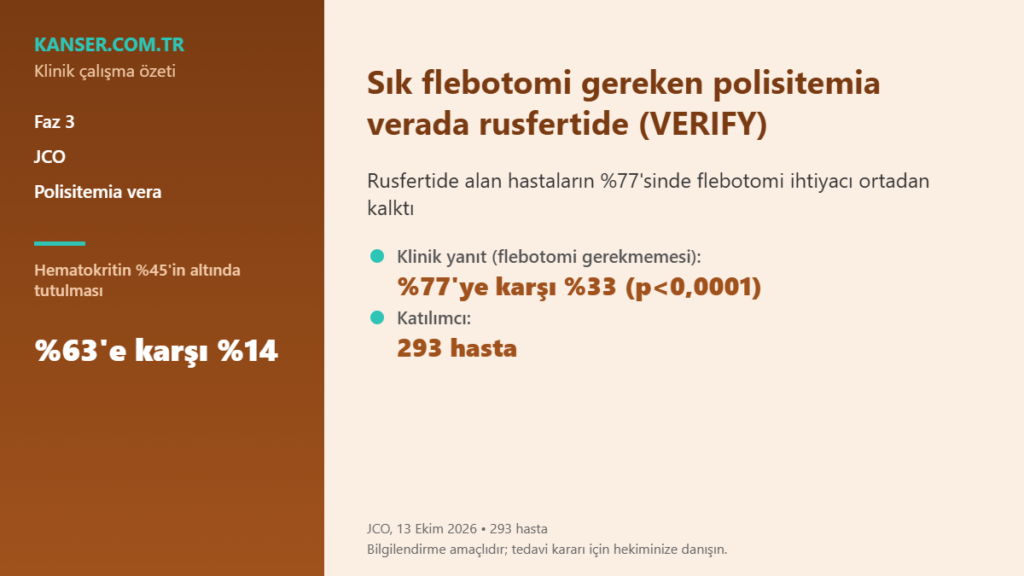 Sık flebotomi gereken polisitemia verada rusfertide (VERIFY)