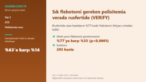 Sık flebotomi gereken polisitemia verada rusfertide (VERIFY)