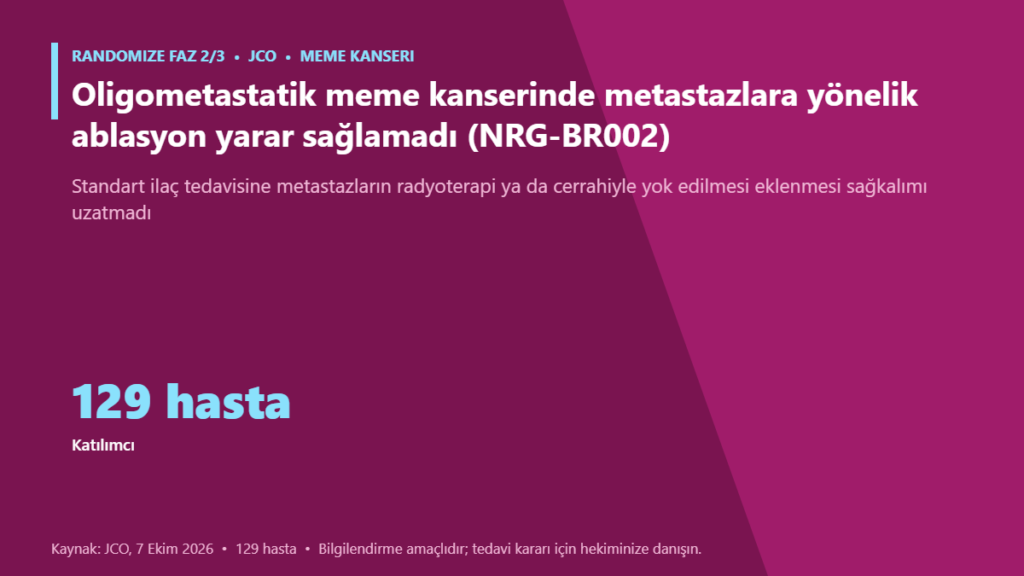 Oligometastatik meme kanserinde metastazlara yönelik ablasyon yarar sağlamadı (NRG-BR002)
