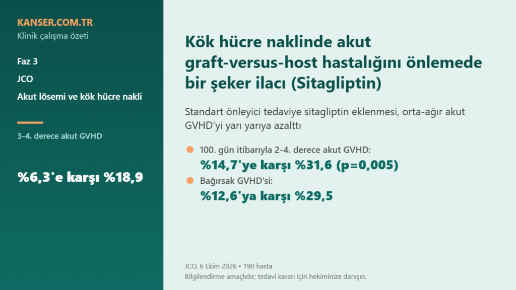 Kök hücre naklinde akut graft-versus-host hastalığını önlemede bir şeker ilacı (Sitagliptin)