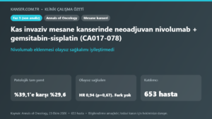 Kas invaziv mesane kanserinde neoadjuvan nivolumab + gemsitabin-sisplatin (CA017-078)
