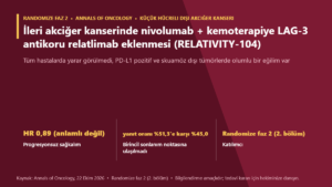 İleri akciğer kanserinde nivolumab + kemoterapiye LAG-3 antikoru relatlimab eklenmesi (RELATIVITY-104)