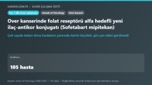 Over kanserinde folat reseptörü alfa hedefli yeni ilaç-antikor konjugatı (Sofetabart mipitekan)