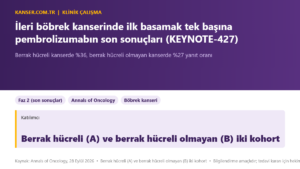 İleri böbrek kanserinde ilk basamak tek başına pembrolizumabın son sonuçları (KEYNOTE-427)