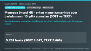 Menopoz öncesi HR+ erken meme kanserinde over baskılamanın 15 yıllık sonuçları (SOFT ve TEXT)