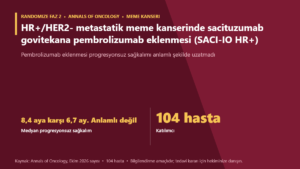 HR+/HER2- metastatik meme kanserinde sacituzumab govitekana pembrolizumab eklenmesi (SACI-IO HR+)