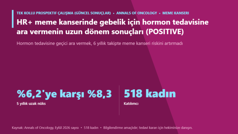 HR+ meme kanserinde gebelik için hormon tedavisine ara vermenin uzun dönem sonuçları (POSITIVE)