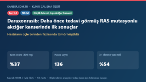 Daha önce tedavi görmüş RAS mutasyonlu akciğer kanserinde ilk sonuçlar (Daraxonrasib)